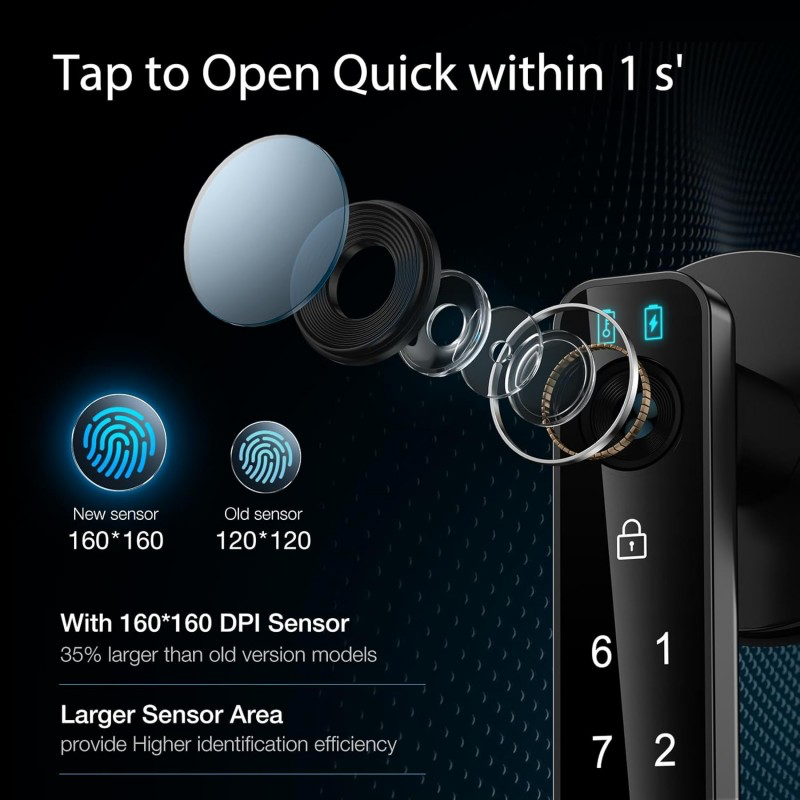 Fingerprint Door Lock Knob - Smart Biometric Door Handle with Passcode Keypad & Keyless Entry