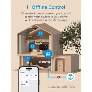 Meross Smart Light Switch (MSS550HK-EU) - Control Your Lights from Anywhere